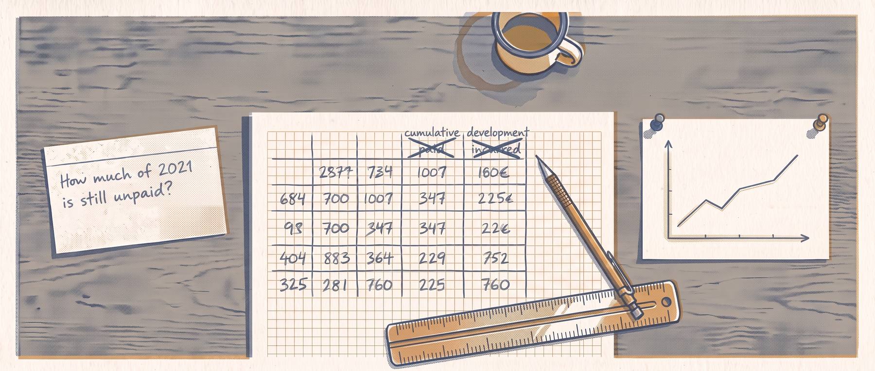 Overhead view of a desk. An index card reads "How much of 2021 is still unpaid?". Beside it a loss development triangle is worked out by hand on graph paper, its column headings crossed out and rewritten as cumulative and development, with a mechanical pencil and steel ruler across it and a small printed chart pinned to the right.